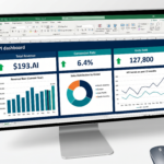 Excel KPI dashboard with charts and metrics illustrating how to build an Excel dashboard for business reporting