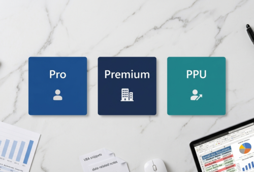 Power BI specialist guide comparing Pro Premium and PPU on Power BI license plans