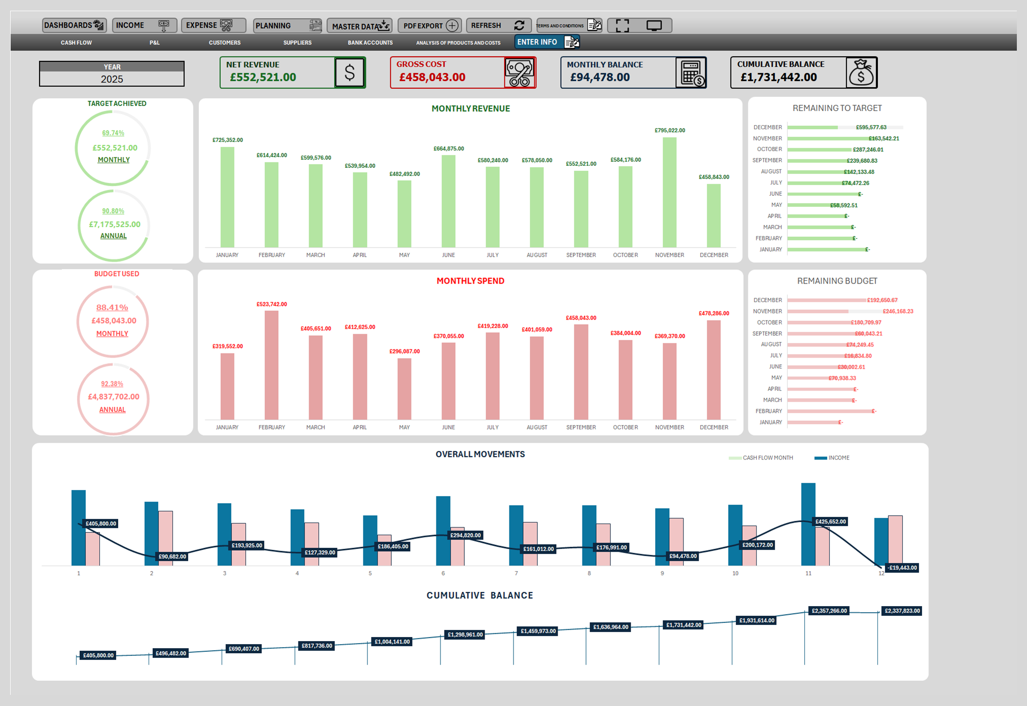 Business Finance spreadsheet, screen 1