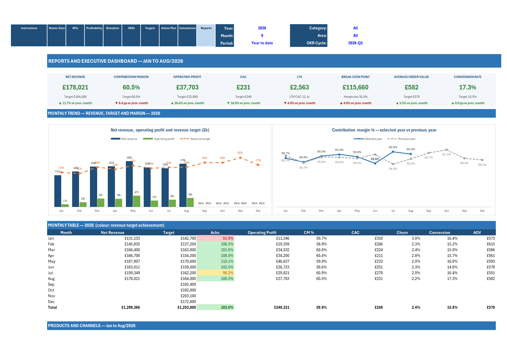Business Management spreadsheet, screen 1
