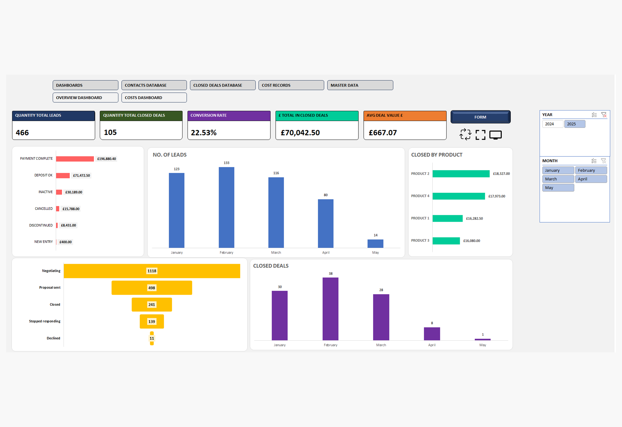 CRM spreadsheet, screen 1