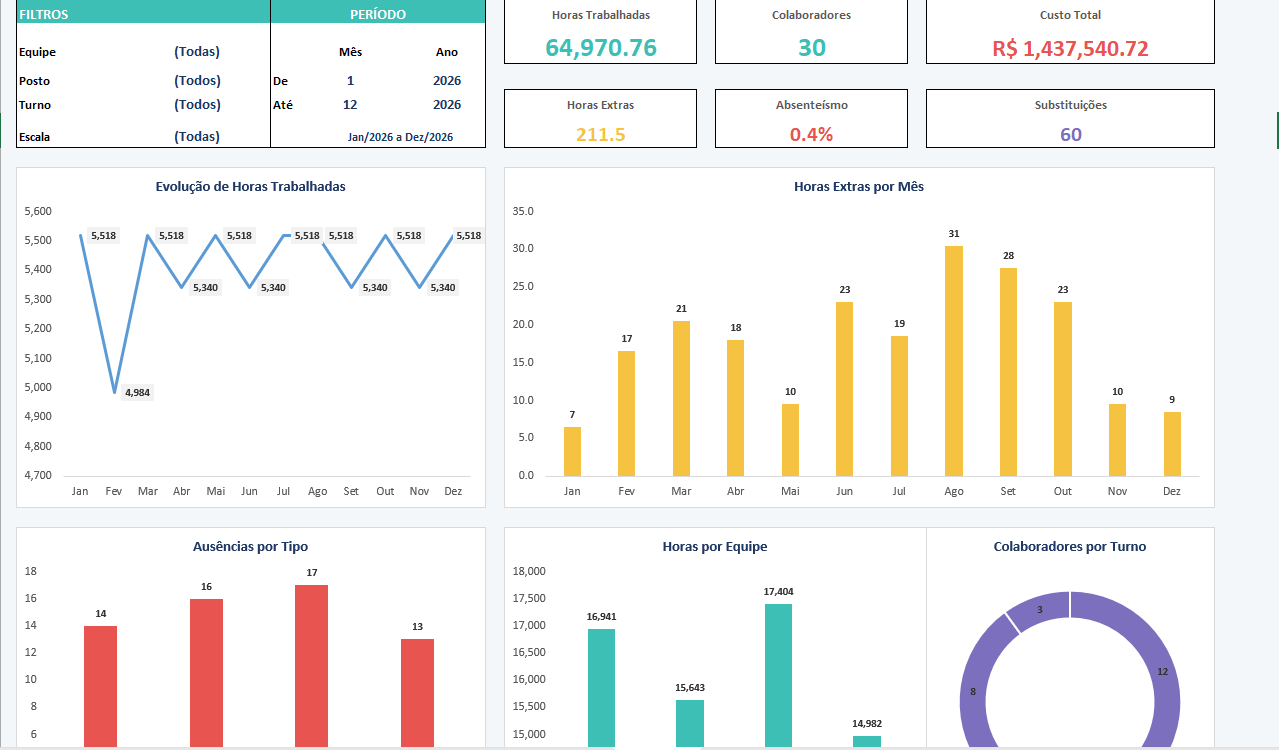 Sales Commission — screen 1