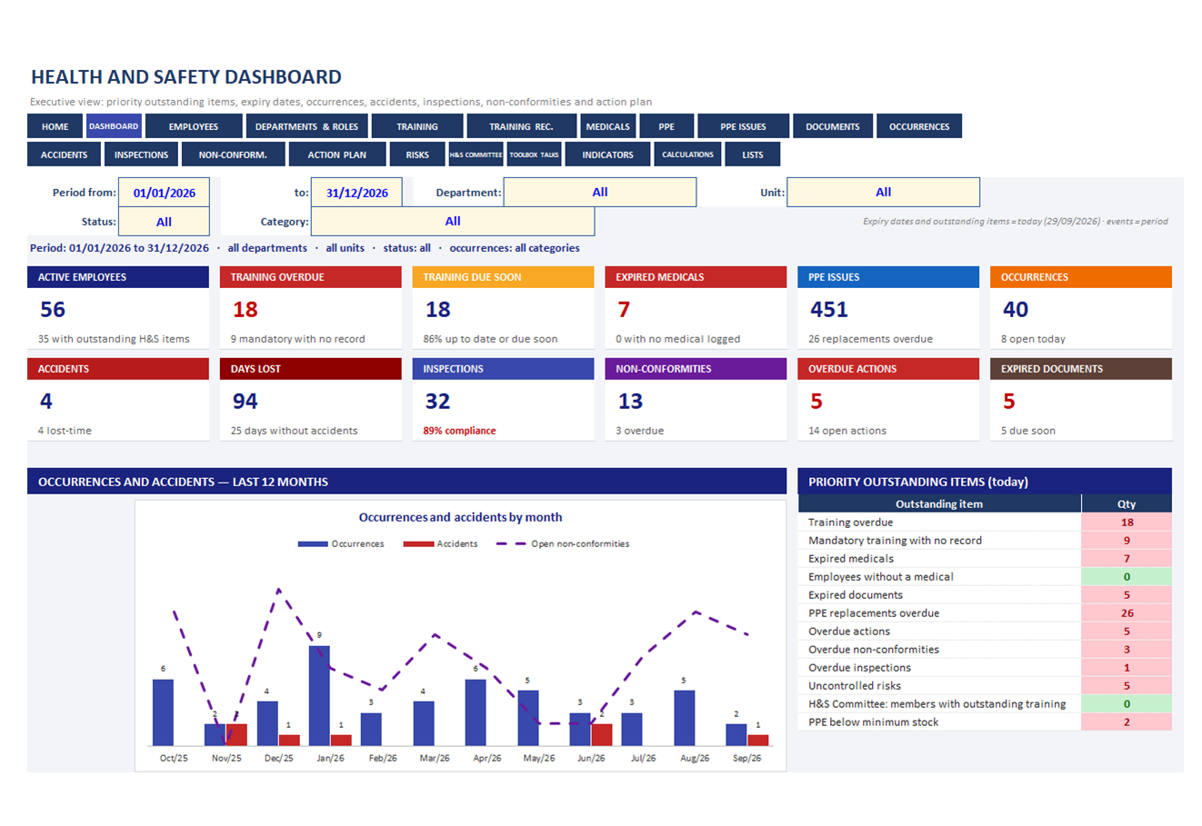 Health and Safety spreadsheet, screen 1