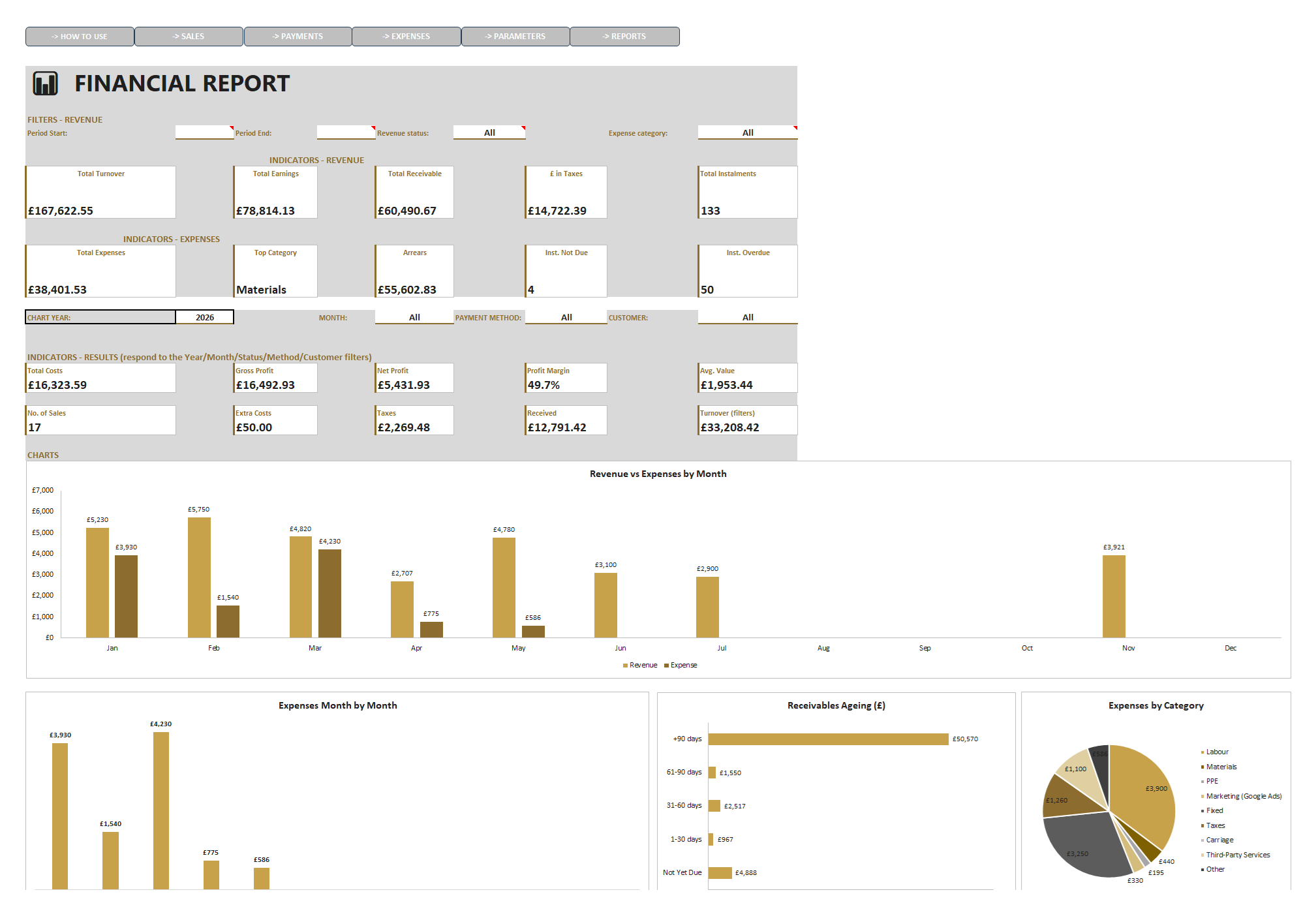 Sales Control spreadsheet, screen 1