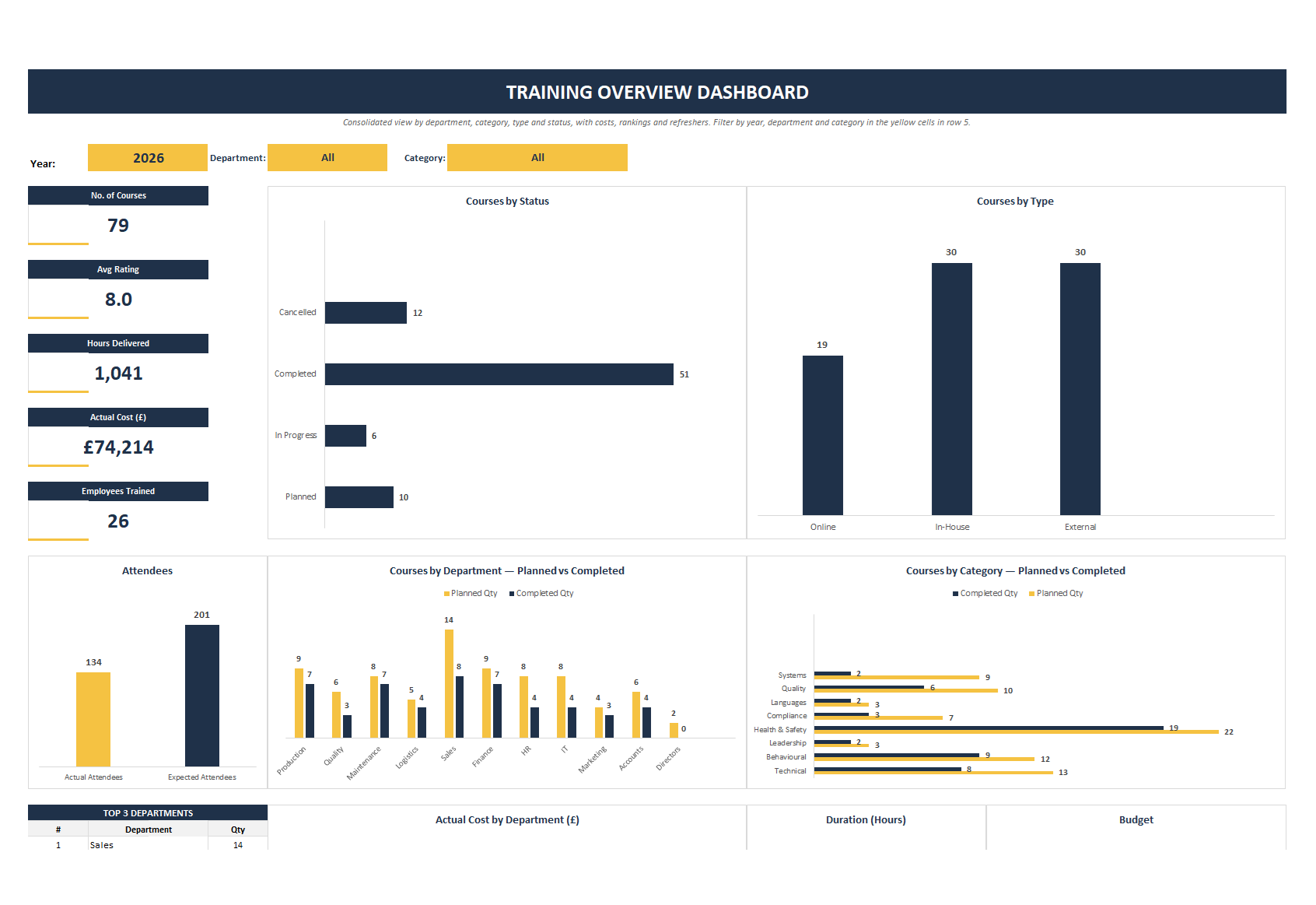 Training spreadsheet, screen 1