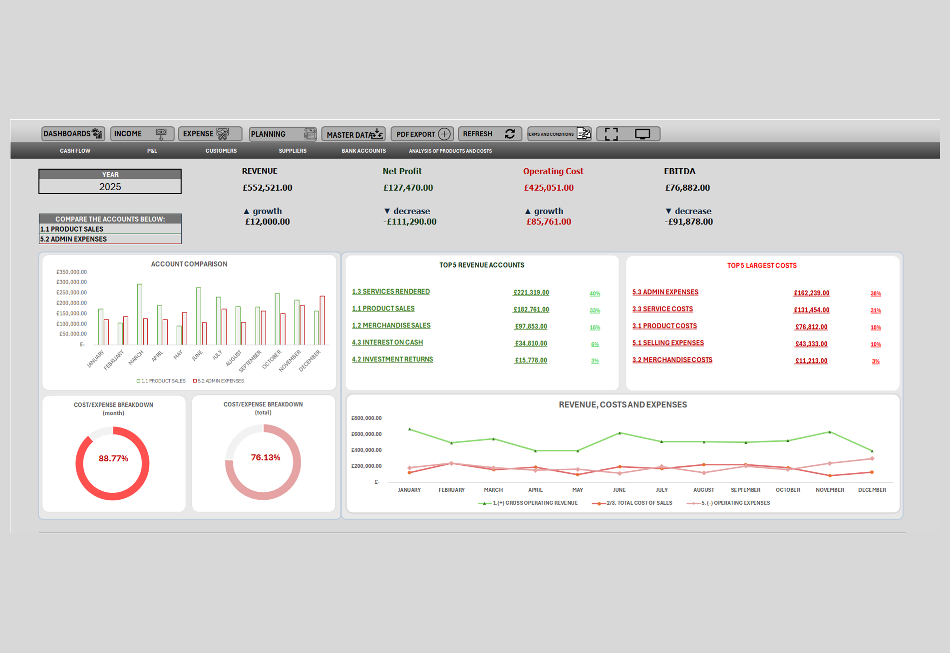 Business Finance spreadsheet, screen 2