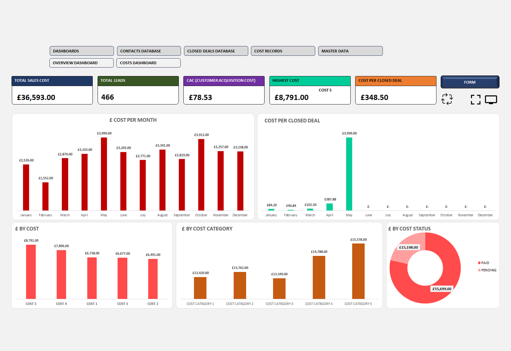 CRM spreadsheet, screen 2