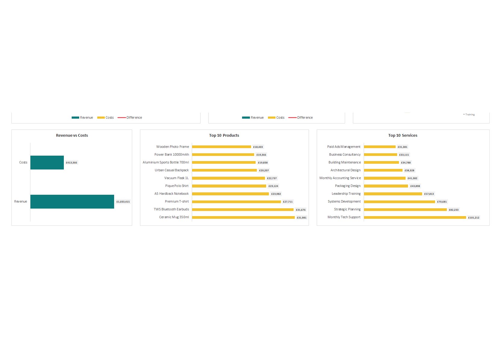 Pricing spreadsheet, screen 2