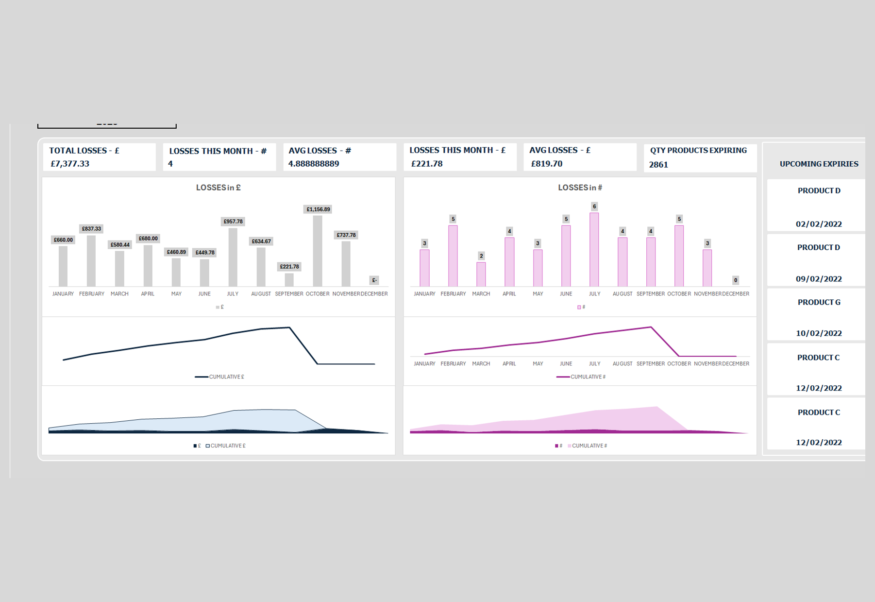 Stock spreadsheet, screen 2