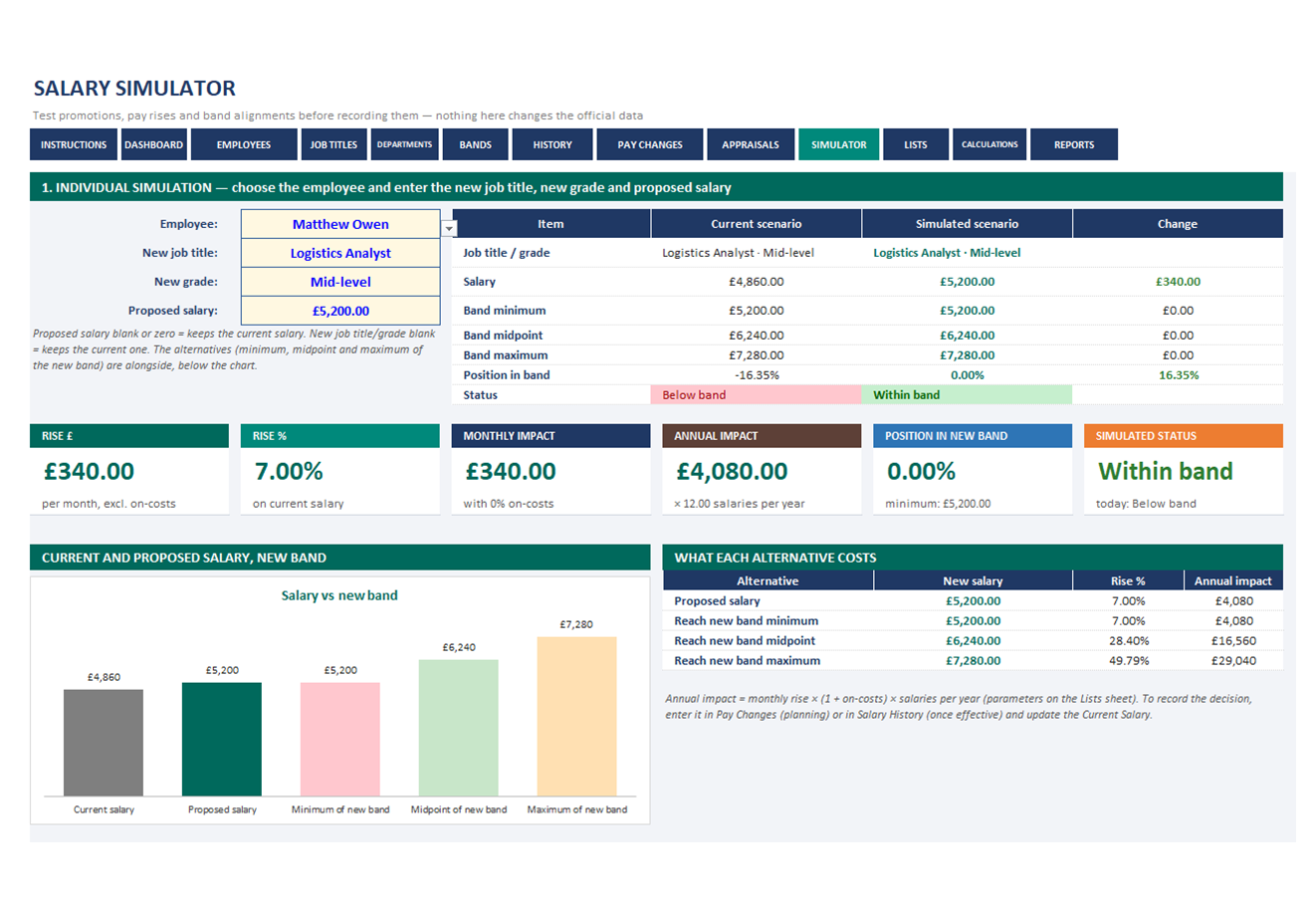 Jobs and Salaries spreadsheet, screen 3