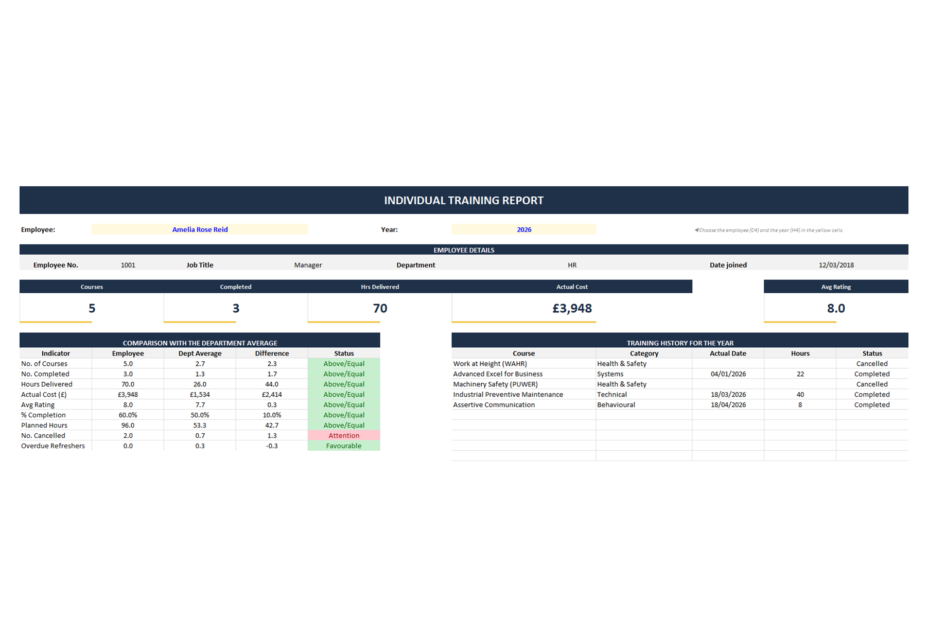Training spreadsheet, screen 4