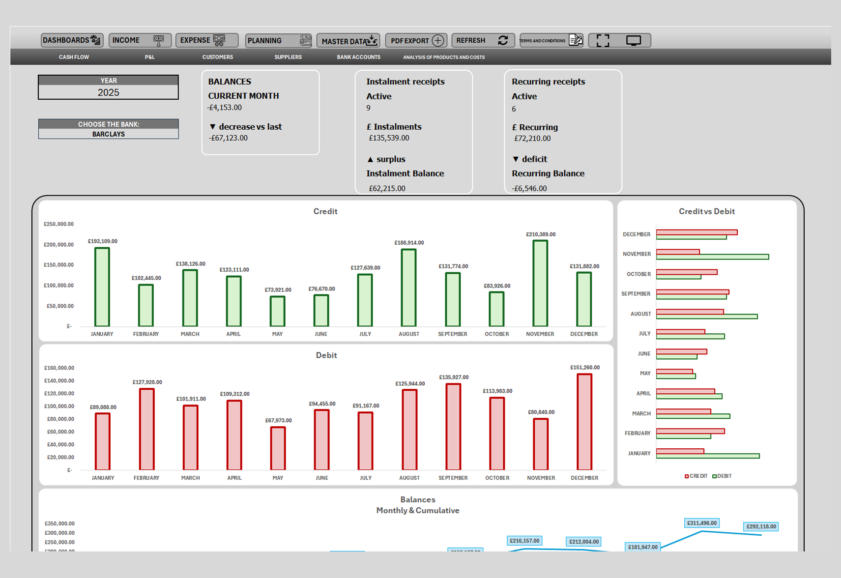 Business Finance spreadsheet, screen 5