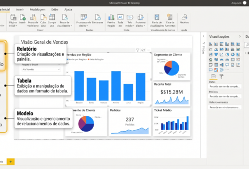 Interface do Power BI Desktop com as três visões principais destacadas na barra lateral esquerda: Relatório, Tabela e Modelo
