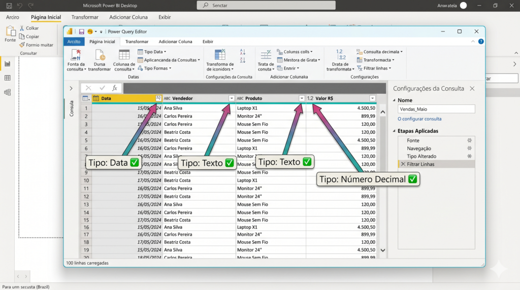 Editor do Power Query mostrando tipos de dados corretos após a importação de dados do Excel para o Power BI com colunas de data, texto e número decimal