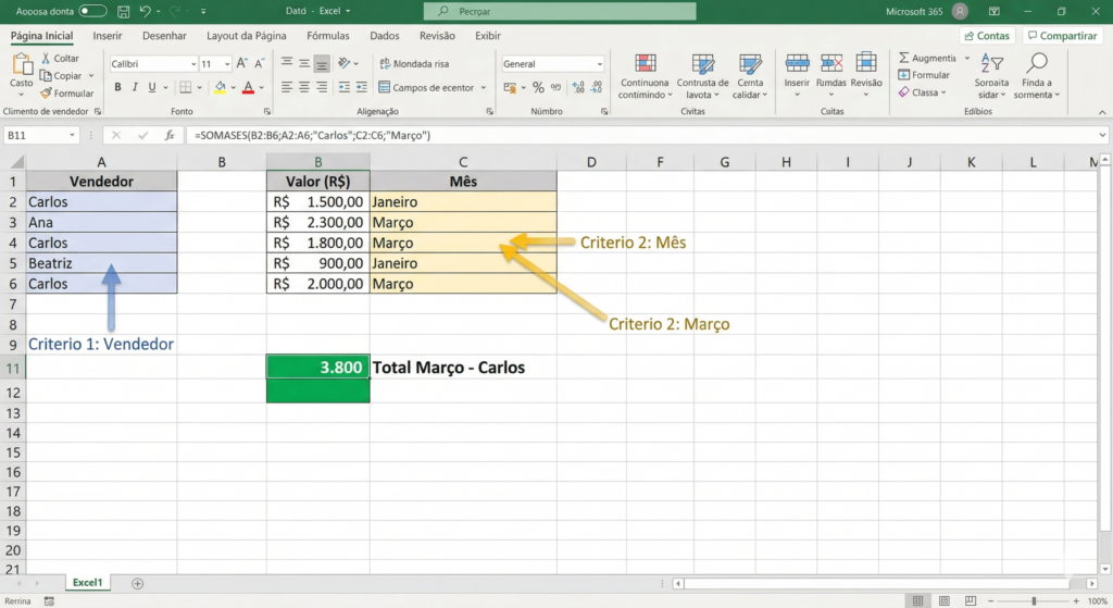 Aplicando a formula SOMASES sem a SOMASE