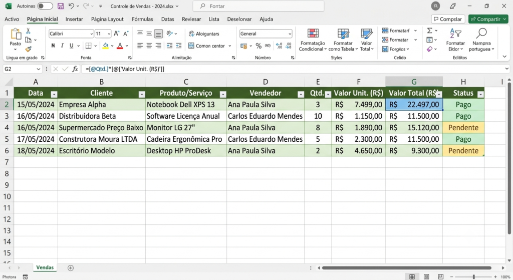 Planilha de controle de vendas Excel formatada como tabela com colunas de data, cliente, produto, vendedor, quantidade, valor e status com formatação condicional