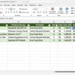 Planilha de controle de vendas Excel formatada como tabela com colunas de data, cliente, produto, vendedor, quantidade, valor e status com formatação condicional