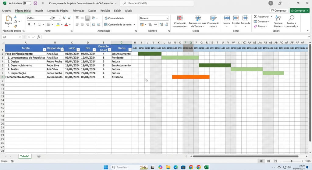 Estrutura base de cronograma de projetos no Excel com colunas de tarefa, responsável, datas e barras coloridas do Gráfico de Gantt