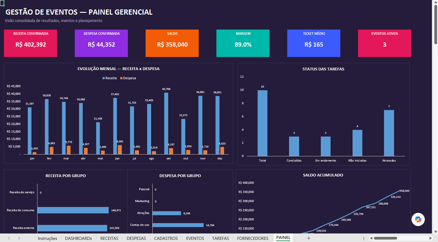Gestão de Eventos — tela 1