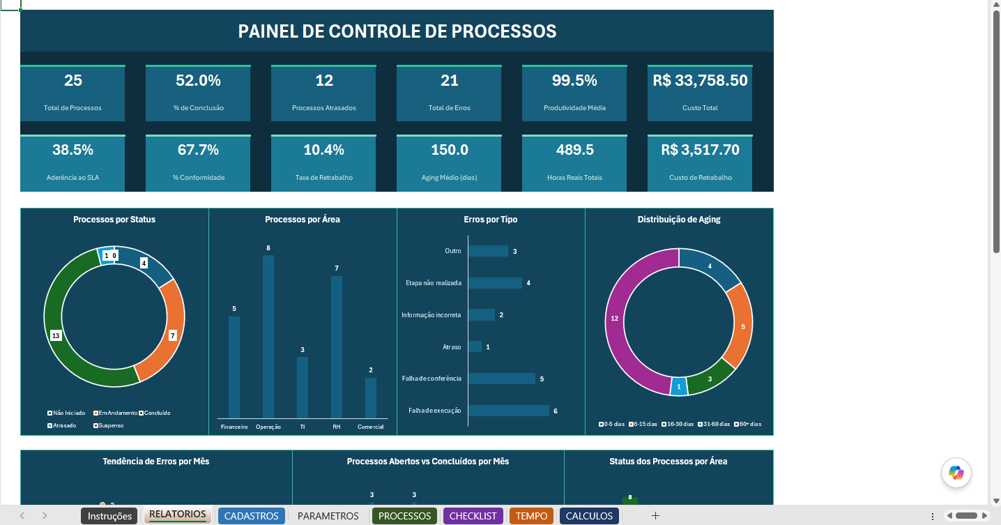 Processos — tela 1