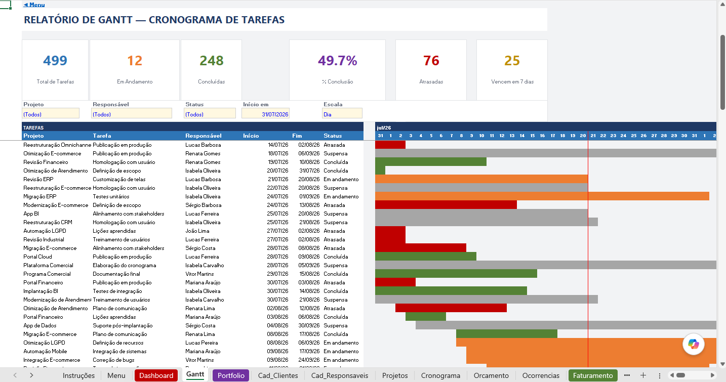 Projetos — tela 2