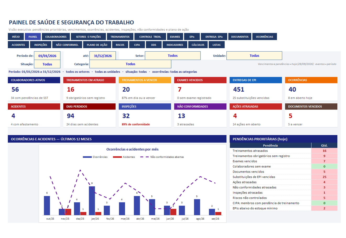 Saúde e Segurança do Trabalho — tela 1