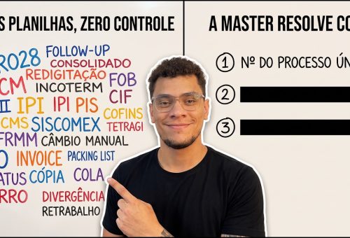 Miniatura do vídeo do canal da Sapphire sobre a automação do processo de importação de uma empresa líder do ramo marítimo