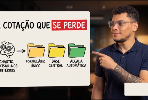 Miniatura do vídeo Como automatizar: fluxo por e-mails, sobre a cotação de fornecedores do pedido à aprovação