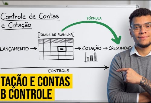 Miniatura do vídeo sobre a planilha de controle de compras, contas e cotações, com o painel de indicadores da ferramenta
